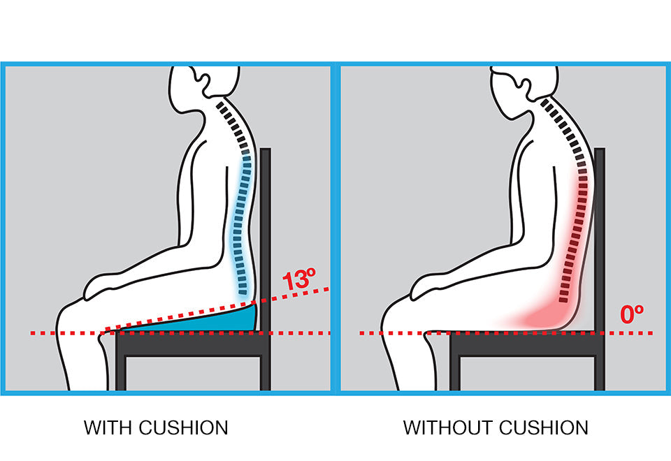 Posture Improving Contoured Comfort Cushion - image 5