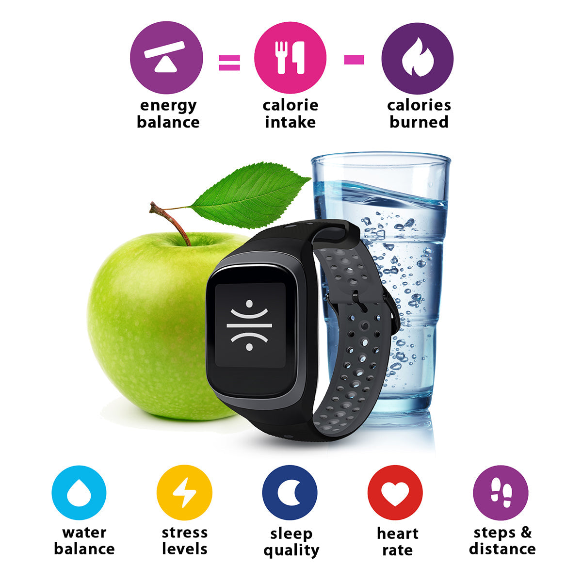 Smart Calorie Tracking Band - image 5