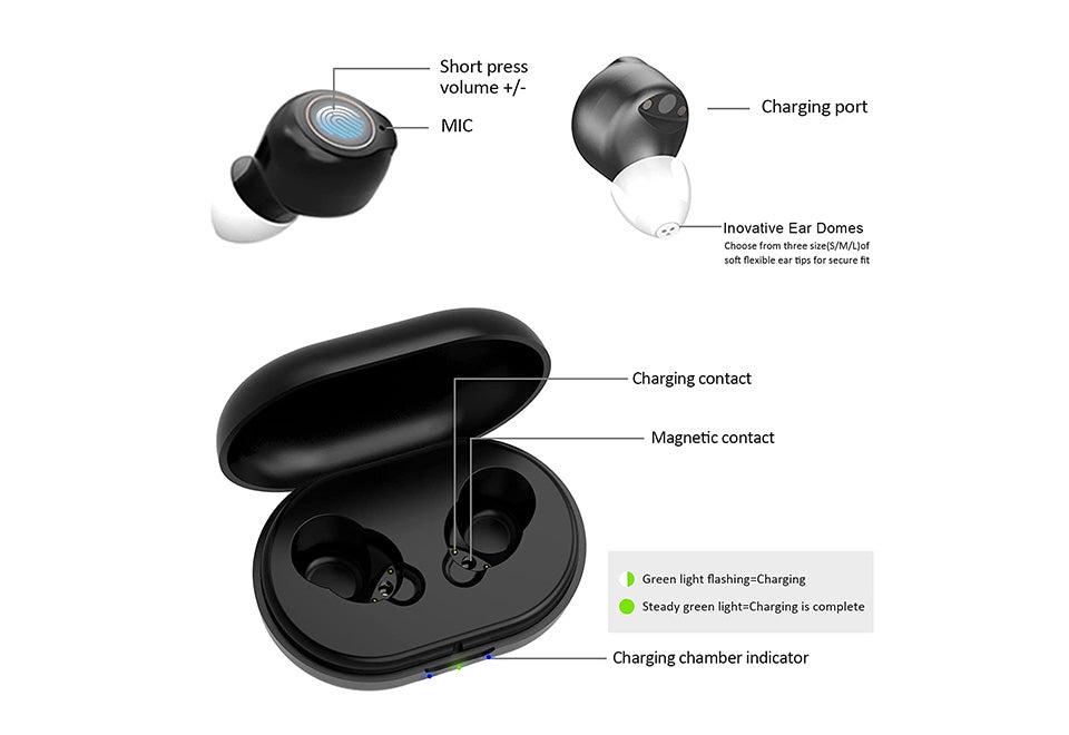 Assistive Listening Devices - image 6