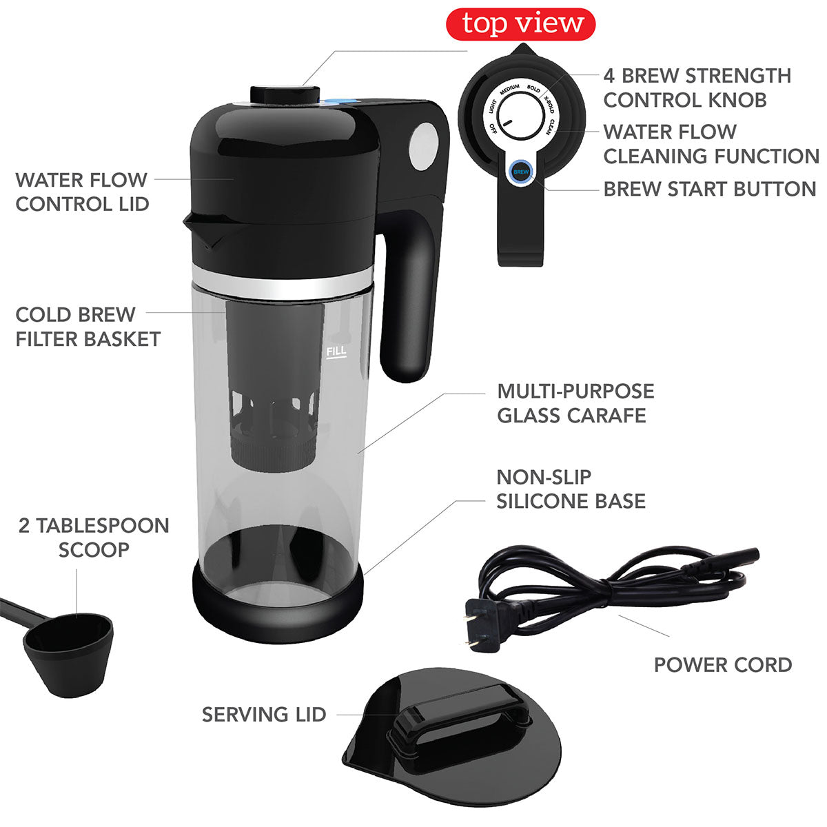 Instant Cold Brew Coffee Maker - image 9