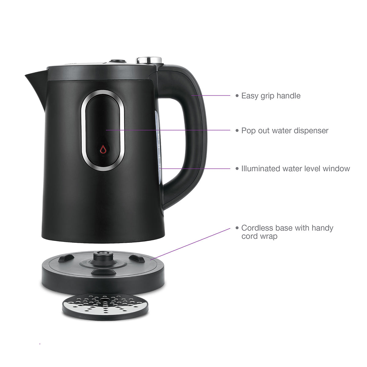 Dual Flow Kettle - image 9