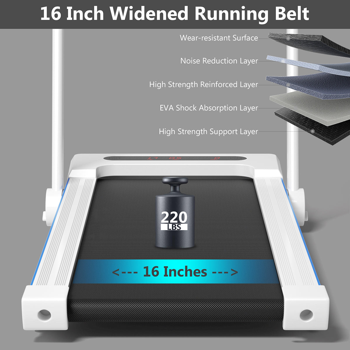 Treadmill Desk - image 8