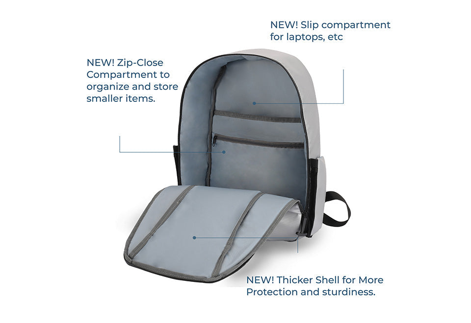 Fireproof and Water-Resistant Backpack - image 2