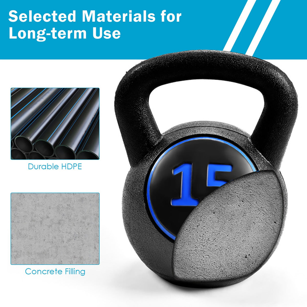 3-Piece Kettlebell Weights Set - image 7