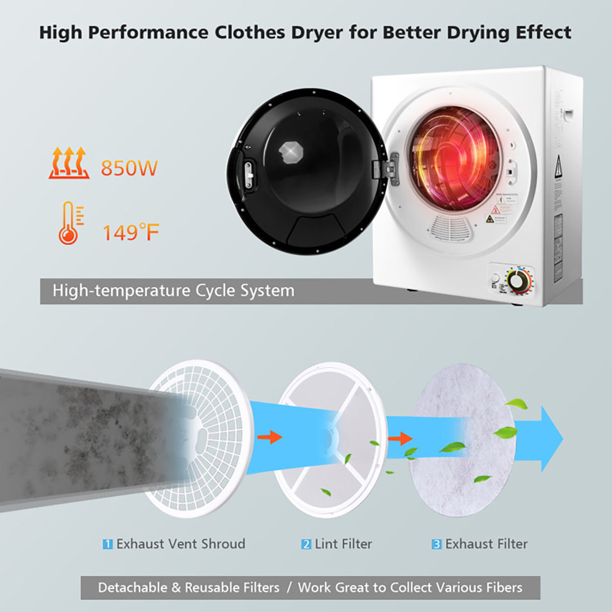 1.5 Cu. Ft. Compact Electric Clothes Dryer - image 24