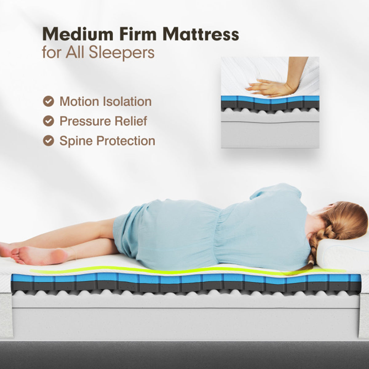 Full-Sized Memory Foam Gel Mattress - image 4