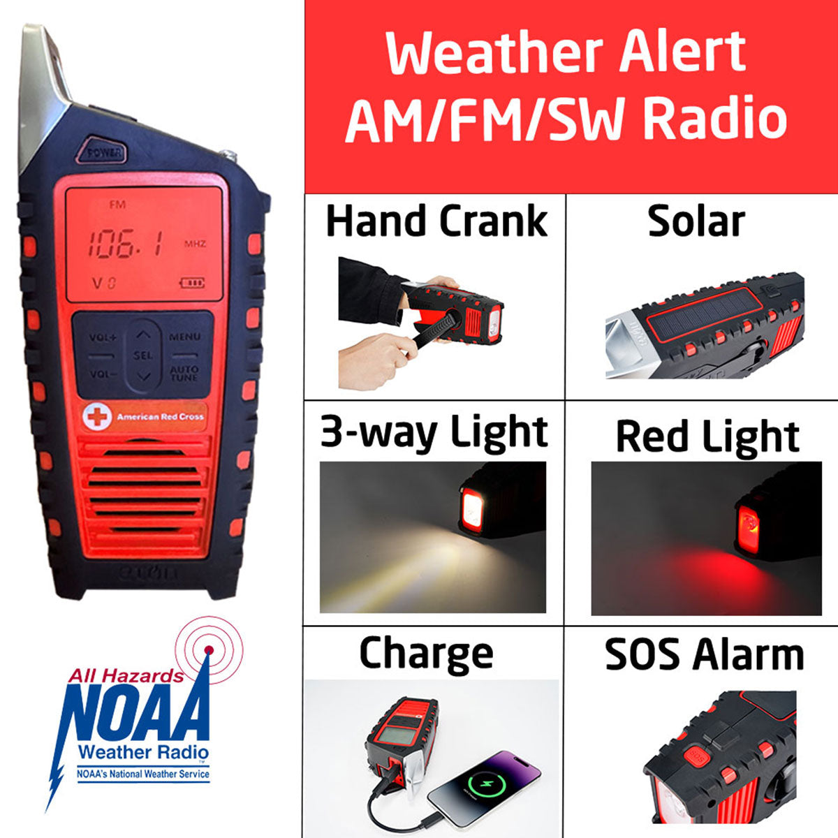Multi-functional Emergency Radio - image 15