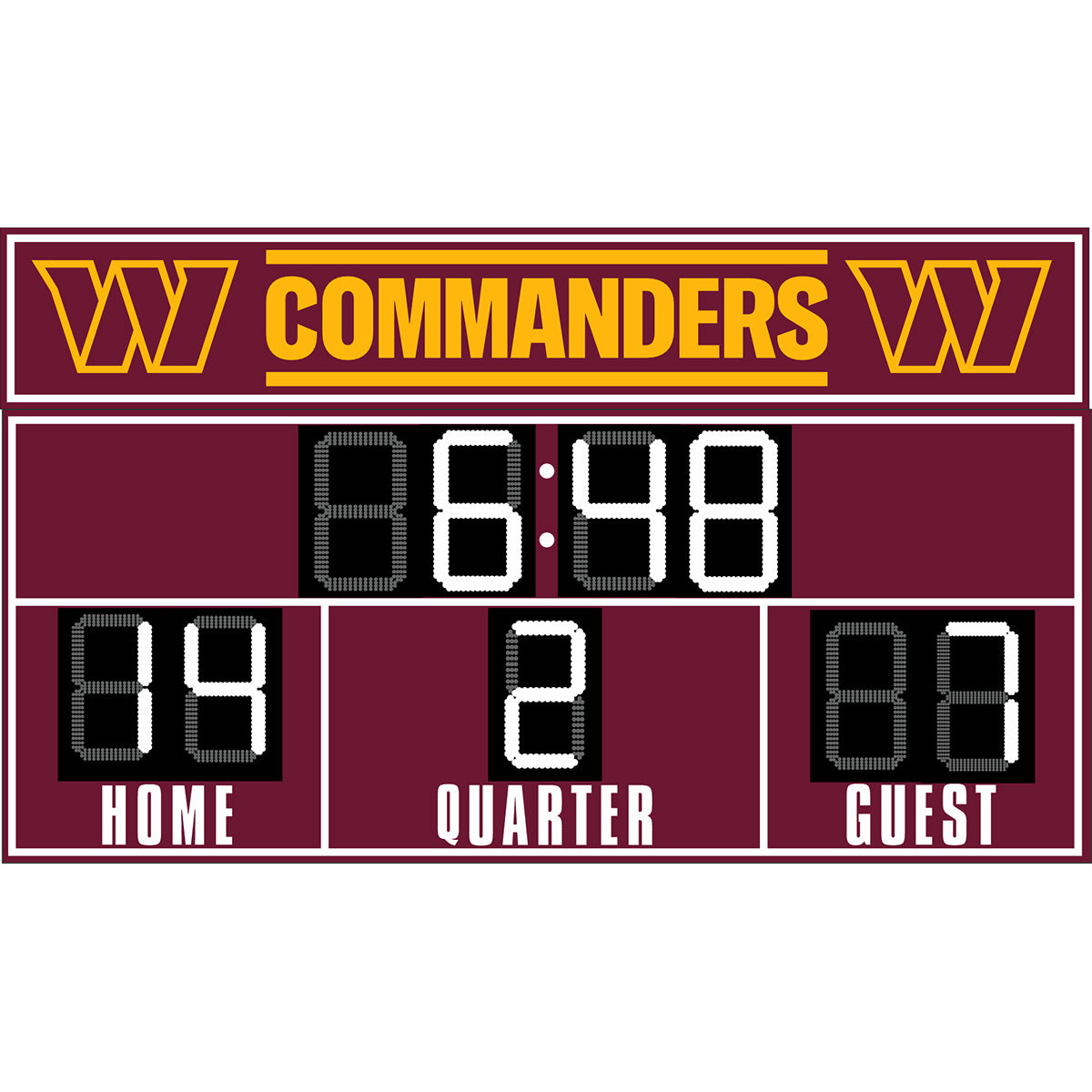 NFL FanZone Scoreboard - image 35