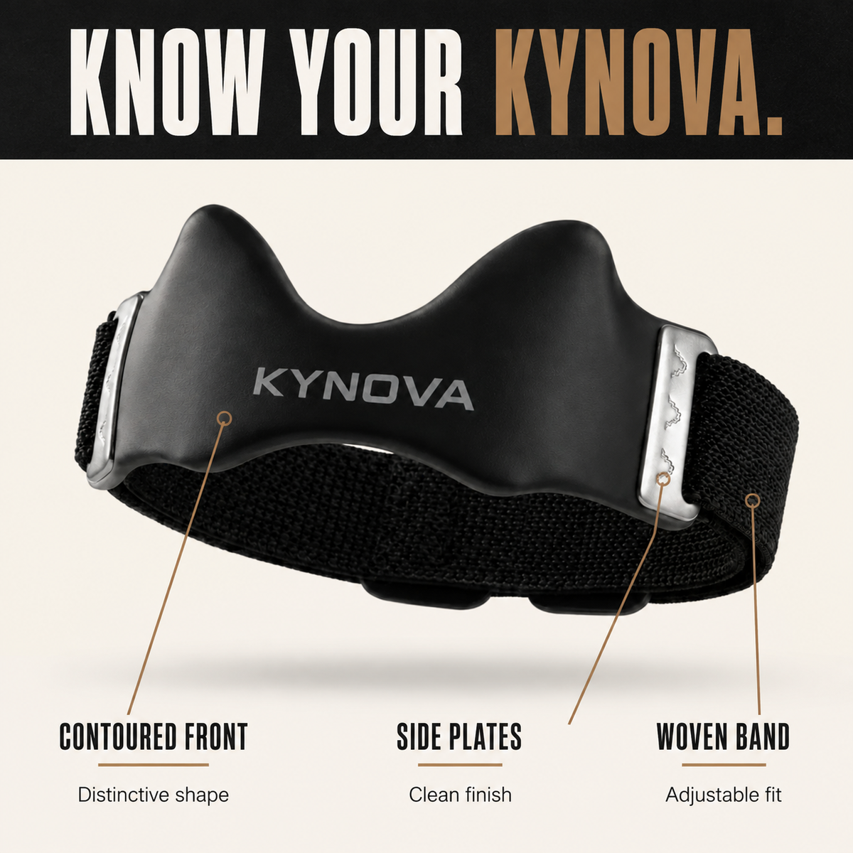 Kynova external product details with labelled components