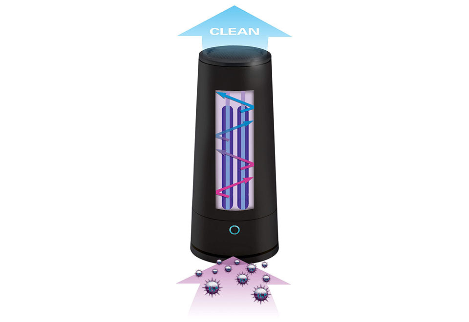 Tabletop UV Sanitizer and Odor Reducer - image 3