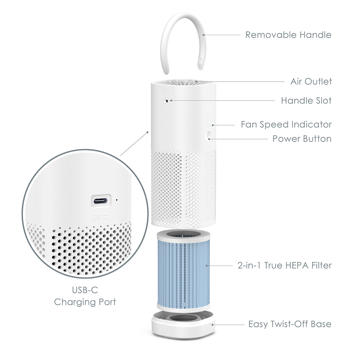 Mini Portable Air Purifier - image 4