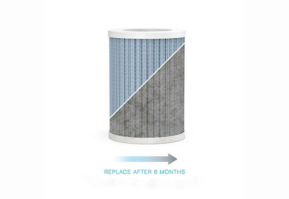 Replacement Filter the Mini Portable Air Purifier - image 3