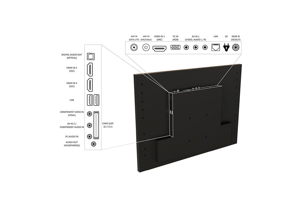 Kitchen Cabinet Door SMART TV - image 9