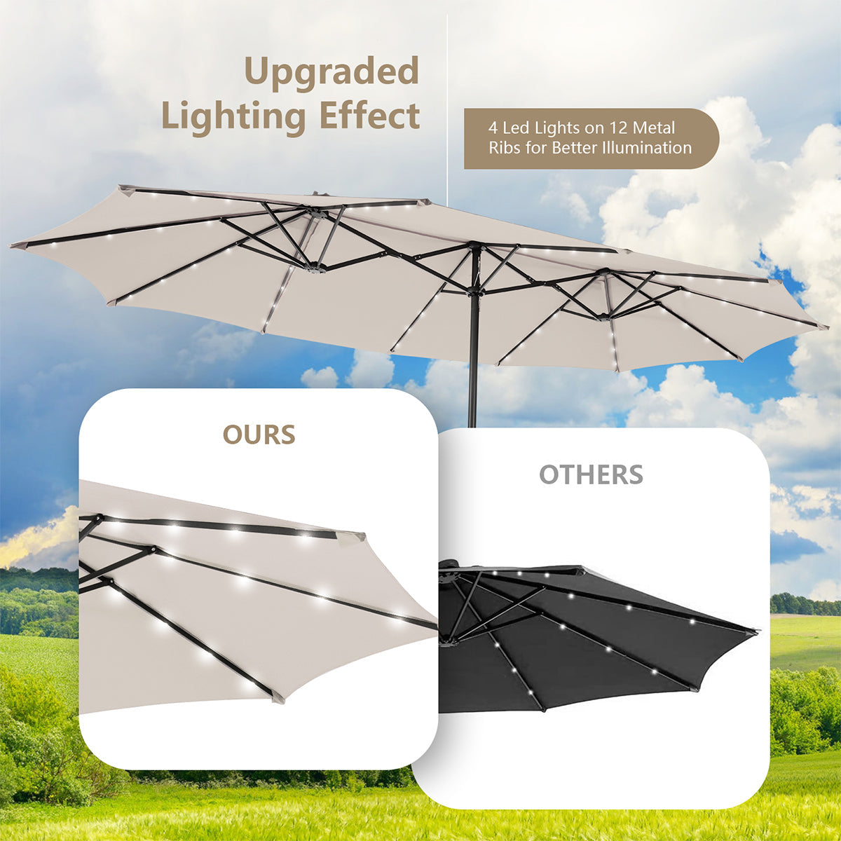 15' Double-Sided Patio Umbrella with Solar Powered LED Lights - image 6