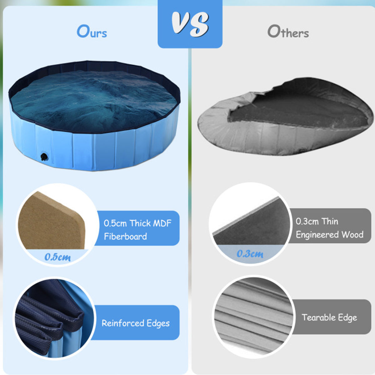 63'' Foldable Leakproof Pool - image 5