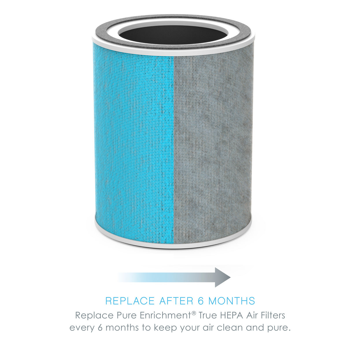 Smart 5‑Stage HEPA and UV‑C Air Purifier - image 7