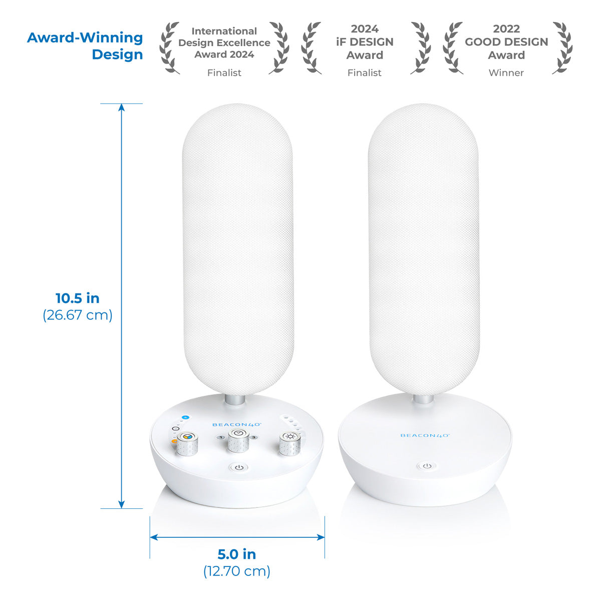 Surround Brain-Stimulating Light for Memory and Focus - image 4
