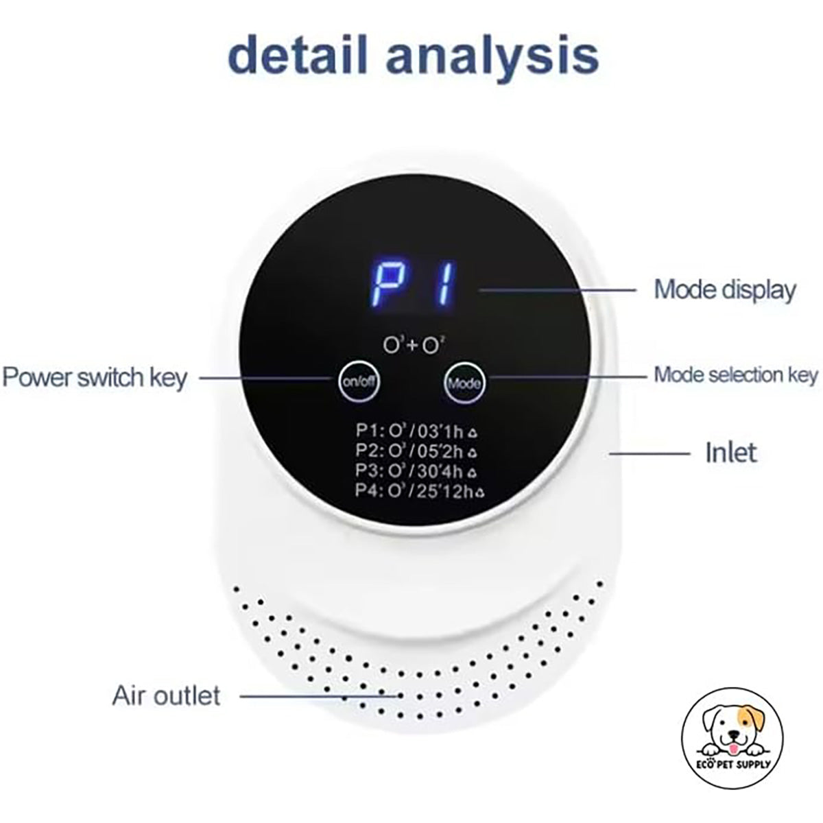 Pet Odor Eliminator Plug-In - image 3