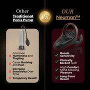 Neuman™ ApexDrive Pro